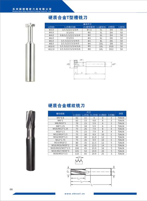管铣刀销售价格下一个:t型刀具定制厂,生产锌合金价格t型刀具相关产品